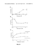 CONTROL OF SPORE GERMINATION diagram and image