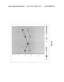 GnRH II Analogs and Uses Thereof in the Immune System diagram and image