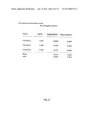 GnRH II Analogs and Uses Thereof in the Immune System diagram and image