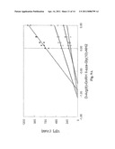 GnRH II Analogs and Uses Thereof in the Immune System diagram and image