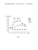 PEPTIDES CONTAINING TRYPTOPHAN diagram and image