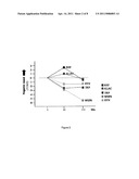 PEPTIDES CONTAINING TRYPTOPHAN diagram and image