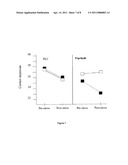 PEPTIDES CONTAINING TRYPTOPHAN diagram and image