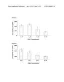 COMPOUNDS FOR TREATING BACTERIAL INFECTIONS diagram and image