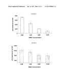 COMPOUNDS FOR TREATING BACTERIAL INFECTIONS diagram and image