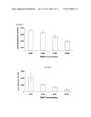 COMPOUNDS FOR TREATING BACTERIAL INFECTIONS diagram and image