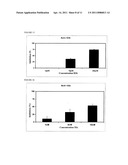 COMPOUNDS FOR TREATING BACTERIAL INFECTIONS diagram and image