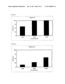 COMPOUNDS FOR TREATING BACTERIAL INFECTIONS diagram and image