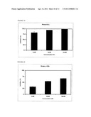 COMPOUNDS FOR TREATING BACTERIAL INFECTIONS diagram and image