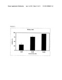 COMPOUNDS FOR TREATING BACTERIAL INFECTIONS diagram and image