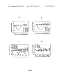 LIPOSOMAL CAMPTOTHECINS AND USES THEREOF diagram and image