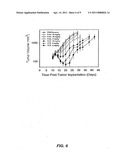 LIPOSOMAL CAMPTOTHECINS AND USES THEREOF diagram and image