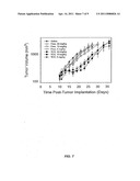 LIPOSOMAL CAMPTOTHECINS AND USES THEREOF diagram and image