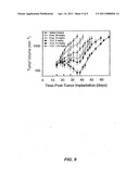 LIPOSOMAL CAMPTOTHECINS AND USES THEREOF diagram and image