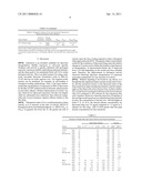 LIPOSOMAL CAMPTOTHECINS AND USES THEREOF diagram and image