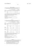 LIPOSOMAL CAMPTOTHECINS AND USES THEREOF diagram and image