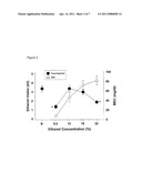 TREATMENT OF ALCOHOL ABUSE AND ALCOHOLISM USING MODULATORS OF NEUROSTEROID BINDING SITES ON GABAA RECEPTORS diagram and image