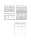 METAL COMPLEXES OF N-HETEROCYCLIC CARBENES diagram and image