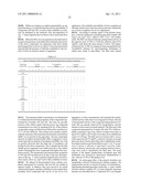 METAL COMPLEXES OF N-HETEROCYCLIC CARBENES diagram and image