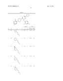 Substituted Phenylpiperidine Derivatives As Melanocortin-4 Receptor Modulators diagram and image