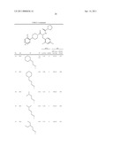 Substituted Phenylpiperidine Derivatives As Melanocortin-4 Receptor Modulators diagram and image