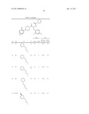 Substituted Phenylpiperidine Derivatives As Melanocortin-4 Receptor Modulators diagram and image