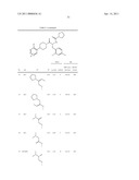 Substituted Phenylpiperidine Derivatives As Melanocortin-4 Receptor Modulators diagram and image