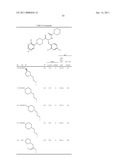 Substituted Phenylpiperidine Derivatives As Melanocortin-4 Receptor Modulators diagram and image