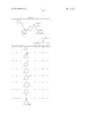 Substituted Phenylpiperidine Derivatives As Melanocortin-4 Receptor Modulators diagram and image