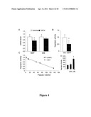 Compositions and Methods for Treating Neurodegenerating Diseases diagram and image