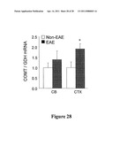 Compositions and Methods for Treating Neurodegenerating Diseases diagram and image