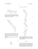 PHARMACEUTICAL COMPOSITIONS AND METHODS FOR THE TREATMENT OF CANCER diagram and image