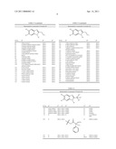 NOVEL BENZIMIDAZOLE DERIVATIVES USEFUL AS SELECTIVE ANDROGEN RECEPTOR MODULATORS (SARMS) diagram and image