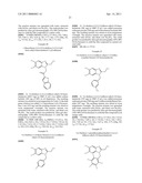 NOVEL BENZIMIDAZOLE DERIVATIVES USEFUL AS SELECTIVE ANDROGEN RECEPTOR MODULATORS (SARMS) diagram and image