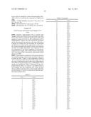 NOVEL BENZIMIDAZOLE DERIVATIVES USEFUL AS SELECTIVE ANDROGEN RECEPTOR MODULATORS (SARMS) diagram and image