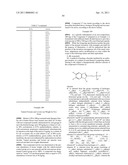 NOVEL BENZIMIDAZOLE DERIVATIVES USEFUL AS SELECTIVE ANDROGEN RECEPTOR MODULATORS (SARMS) diagram and image