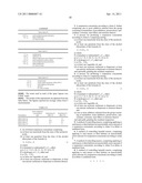 Oil-Based Suspension Concentrates diagram and image