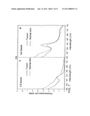 Esters of 5-aminolevulinic acid as photosensitizing agents in photochemotherapy diagram and image