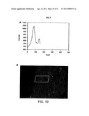 Esters of 5-aminolevulinic acid as photosensitizing agents in photochemotherapy diagram and image