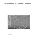 Esters of 5-aminolevulinic acid as photosensitizing agents in photochemotherapy diagram and image