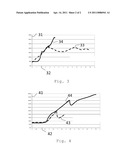 METHOD OF IMPROVING CHARACTERISTICS OF A SET CEMENT IN AN OIL-AND GAS-WELL diagram and image