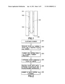 REINFORCED ELASTOMERS diagram and image