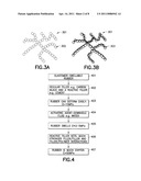 REINFORCED ELASTOMERS diagram and image