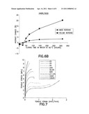 REINFORCED ELASTOMERS diagram and image