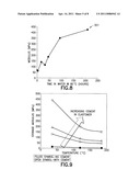 REINFORCED ELASTOMERS diagram and image