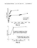 REINFORCED ELASTOMERS diagram and image