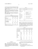 AQUEOUS AUTOXIDISABLE COATING COMPOSITION diagram and image