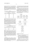 CYCLIC OLEFIN COMPOSITIONS FOR TEMPORARY WAFER BONDING diagram and image