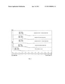 LATEX BINDERS, AQUEOUS COATINGS AND PAINTS HAVING FREEZE-THAW STABILITY AND METHODS FOR USING SAME diagram and image