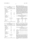 LATEX BINDERS, AQUEOUS COATINGS AND PAINTS HAVING FREEZE-THAW STABILITY AND METHODS FOR USING SAME diagram and image